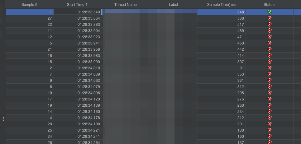 jmeter example